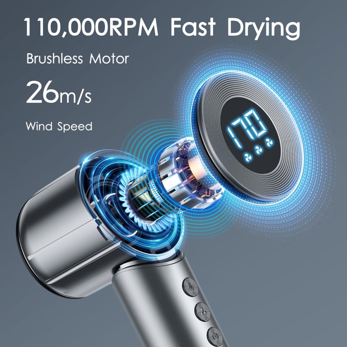 Hair Blow Dryer, Ionic Hair Dryer with Hair Care Module, Professional Hairdryer High-Speed 110, 000 RPM Fast Drying, Low Noise Salon Blow Dryer with LED Temp Display, Negative Ionic for Home Travel3P's Inclusive Beauty
